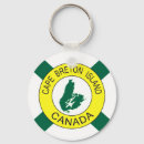 Search for scotia key rings Canada