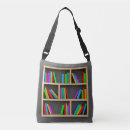 Search for knowledge accessories Library