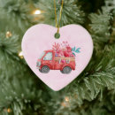 Search for cargo christmas tree decorations Vehicle