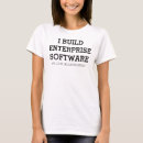 Search for coder womens clothing Woman