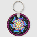 Search for water flower key rings Nature