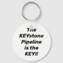 Search for fuel key rings Energy