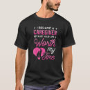 Search for geriatric clothing Care