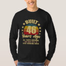 Search for 46th birthday tshirts 46 years old