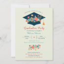 Search for fiesta graduation invitations Elegant