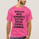Search for asse World's