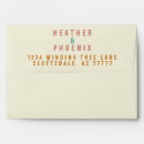 Search for unique envelopes Bold