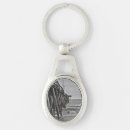 Search for pier key rings Beach