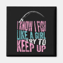 Search for angling magnets Angler