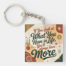 Search for great wall key rings Small business owner