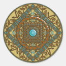 Search for pisces constellation stickers Fish