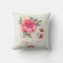 Search for budget wedding gifts Floral