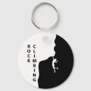 Search for activate key rings Training