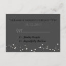 Search for house warming ceremony invitations Party