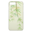 Search for chinese painting iphone cases Background