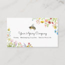 Search for honeybee Beekeeping