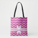 Search for orchid bags Girly