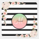 Search for charcoal stickers Cute