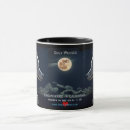 Search for wolves mugs Endangered