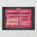 Search for admission invitations Red