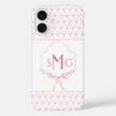 Search for wrap iphone cases Pink