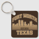 Search for forte key rings Texas