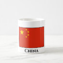 Search for chinese flag mugs China