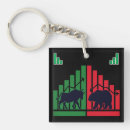 Search for stock trader key rings Bull