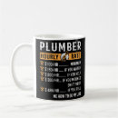 Search for plumber mugs Maintenance