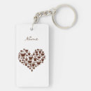 Search for coffee addicts key rings Java