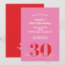 Search for pink birthday invitations Elegant
