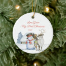 Search for snowman christmas tree decorations Cute