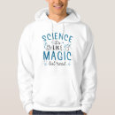 Search for magic hoodies Real