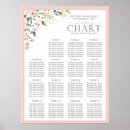 Search for floral wedding decor Greenery