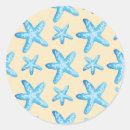 Search for seashell decor stickers Boat