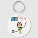 Search for prison key rings Jail
