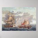 Search for naval art Combat