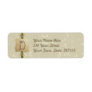 Search for initial d return address labels Alphabet