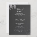 Search for circle graduation invitations Circles