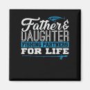Search for daughter magnets Father and daughter