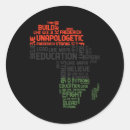 Search for aids awareness stickers Stress management