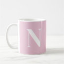 Search for cute classy mugs Mother