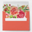 Search for coral envelopes Sophisticated