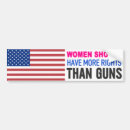 Search for reproductive rights America
