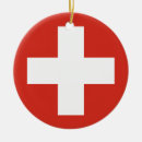 Search for aviation christmas tree decorations Military