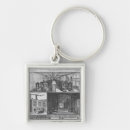 Search for electrical key rings School