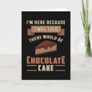 Search for sweets christmas cards Chocolate