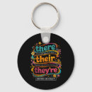 Search for grammar school key rings Science