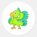 Search for funny parrot stickers Birds