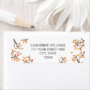 Search for tree branch return address labels Elegant